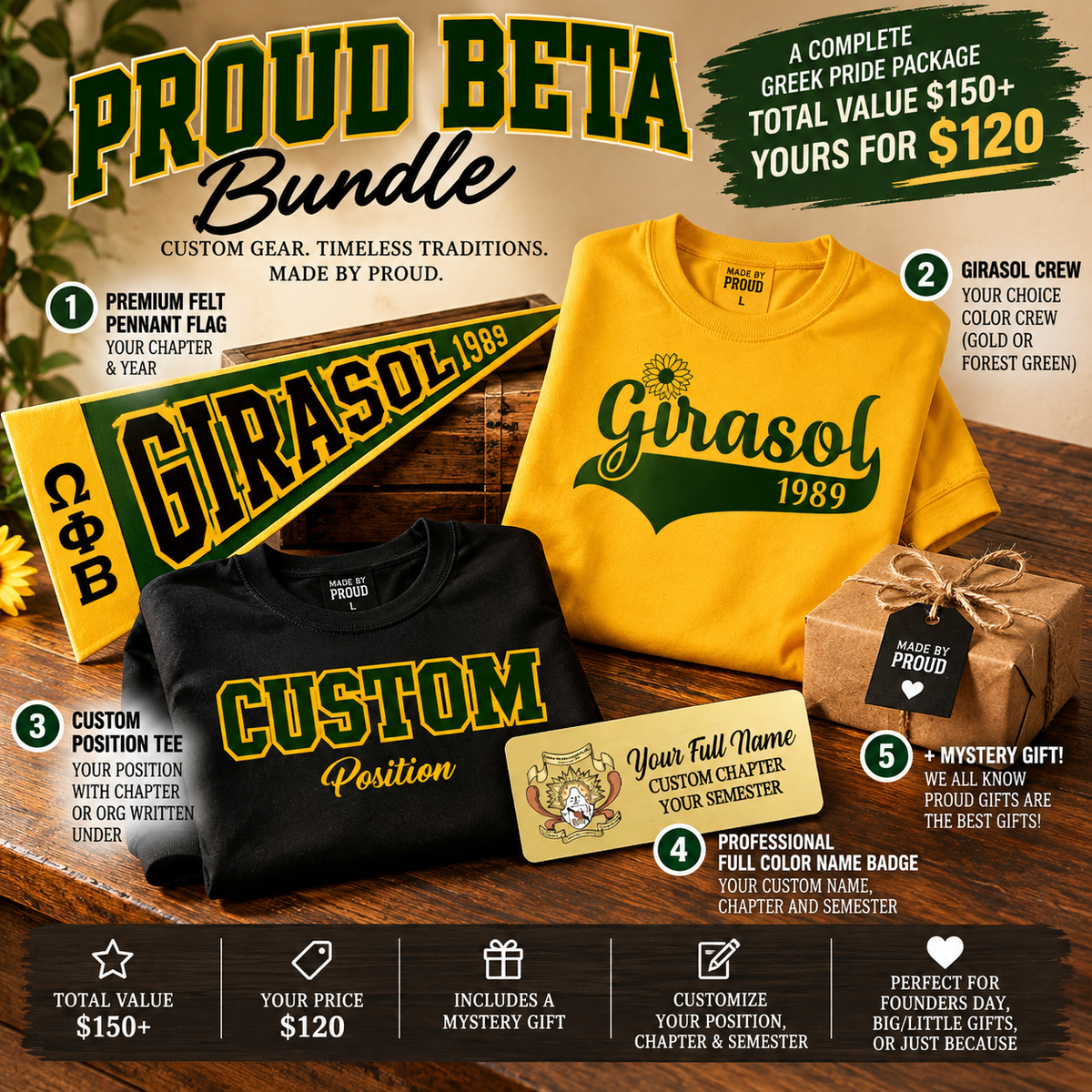 Beta Neo Starter Pack